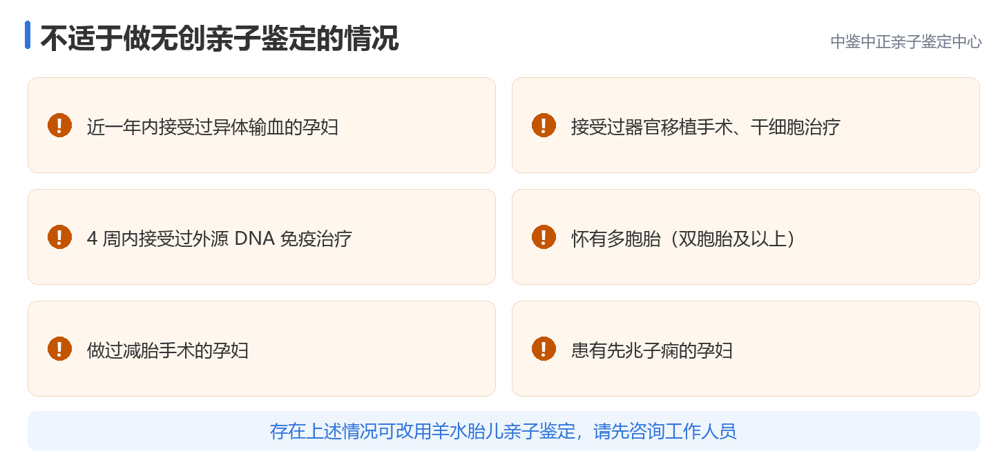 无创孕期亲子鉴定适用人群 无创孕期亲子鉴定适用人群