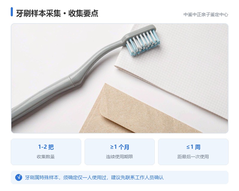 送检条件与操作