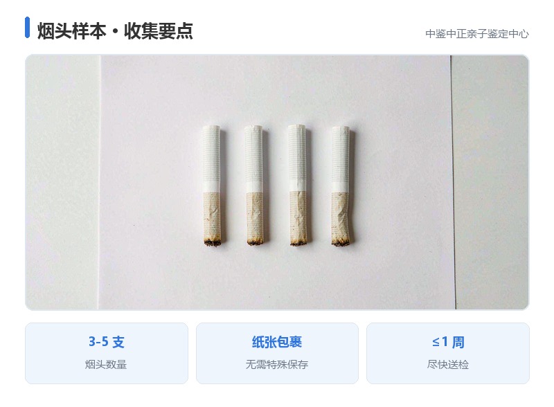 收集方法
